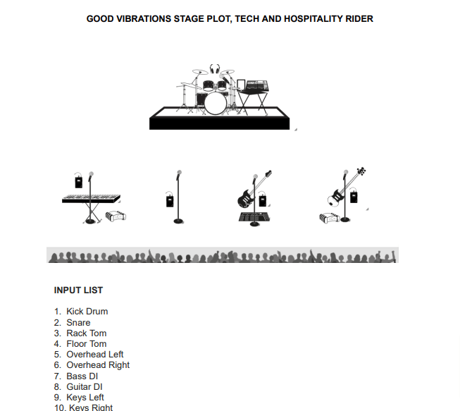 Good Vibrations Tech Rider & Stage Plot